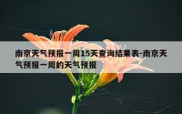 南京天气预报一周15天查询结果表-南京天气预报一周的天气预报