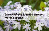 南京30天天气预报查询表最新消息-南京30天气预报查询结果