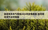 南京明天天气预报24小时详情表格-南京明天天气分时预报