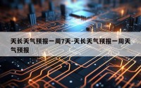 天长天气预报一周7天-天长天气预报一周天气预报