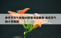 南京市天气预报40天查询结果表-南京天气四十天预测