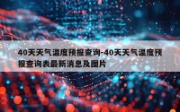 40天天气温度预报查询-40天天气温度预报查询表最新消息及图片