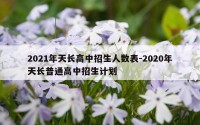 2021年天长高中招生人数表-2020年天长普通高中招生计划