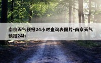 南京天气预报24小时查询表图片-南京天气预报24h