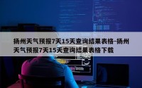 扬州天气预报7天15天查询结果表格-扬州天气预报7天15天查询结果表格下载