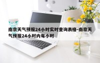 南京天气预报24小时实时查询表格-南京天气预报24小时内每小时