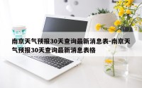 南京天气预报30天查询最新消息表-南京天气预报30天查询最新消息表格