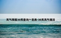 天气预报30天查询一览表-30天天气情况