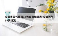 安徽省天气预报15天查询结果表-安徽天气15天情况