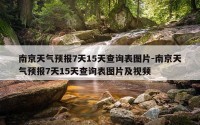 南京天气预报7天15天查询表图片-南京天气预报7天15天查询表图片及视频